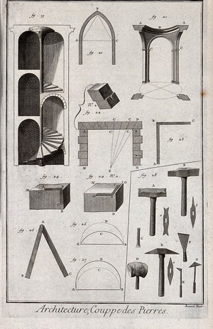 view Architecture: an assortment of masons tools, blocks of stone, and a folding rule. Engraving by Benard [after Lucotte?].