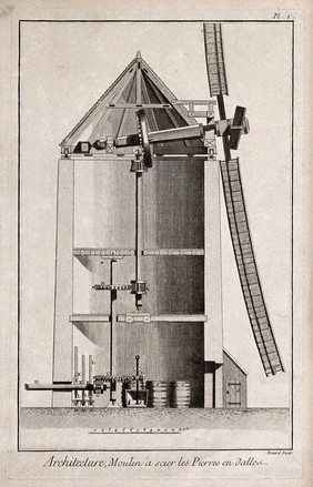 Architecture: section of a windmill. Engraving by Bénard [after Lucotte?].