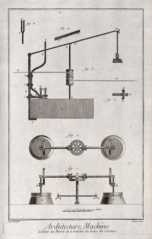 view Architecture: plan and elevations of a drill and lathe for stone. Engraving by Bénard after Lucotte.