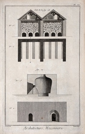 Architecture: various walls and masonry details. Engraving by Bénard [after Lucotte?].