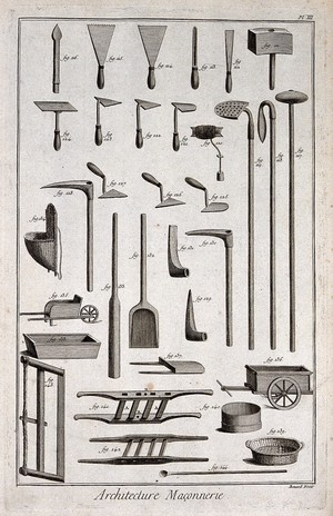 view Architecture: masonry tools. Engraving by Bénard [after Lucotte?].