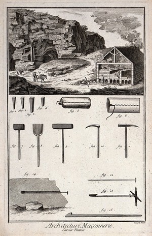 view Architecture: a stone quarry (above), details of equipment (below). Engraving by Bénard [after Lucotte?].