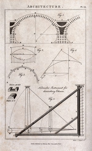 view Architecture: arches (top), and a pantograph (below). Engraving by Mutlow, 1808.