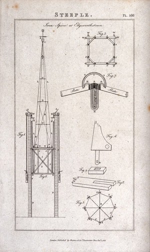 view Architecture: various types of roof truss. Engraving by A. Bell.