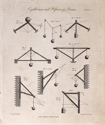 Engineering: loading of iron beams. Engraving by J. Davis after R. Tredgold, 1820.