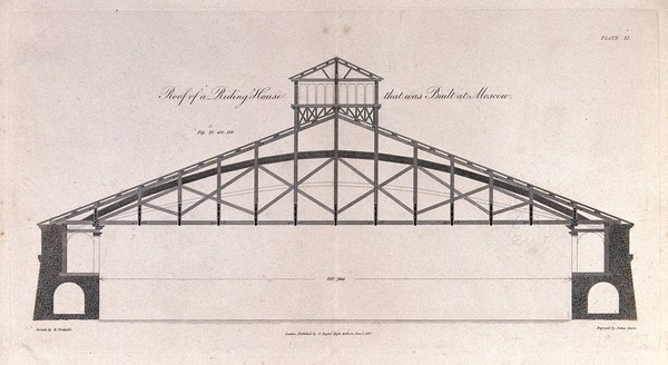 Engineering: a wide-span wooden truss-beam roof. Engraving by J. Davis after R. Tredgold, 1820.