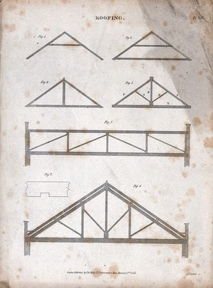 view Architecture: various roof trusses. Engraving by E. Turrell, 1847.