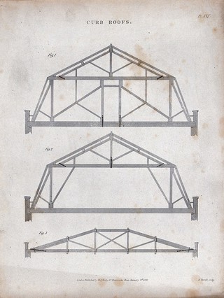 Architecture: various roof trusses. Engraving by E. Turrell, 1847.