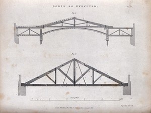 view Architecture: various roof trusses. Engraving by E. Turrell, 1847.