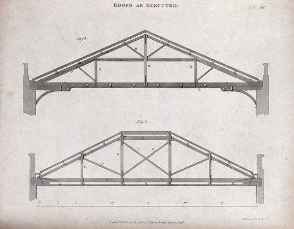Architecture: two composite roof trusses. Engraving by E. Turrell, 1847.