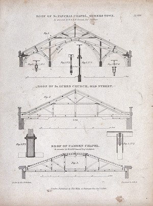 view Architecture: the roof trusses of three chapels compared. Engraving by A. Dick, 1847, after M. A. Nicholson.