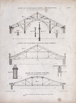 Architecture: the roof trusses of three chapels compared. Engraving by A. Dick, 1847, after M. A. Nicholson.