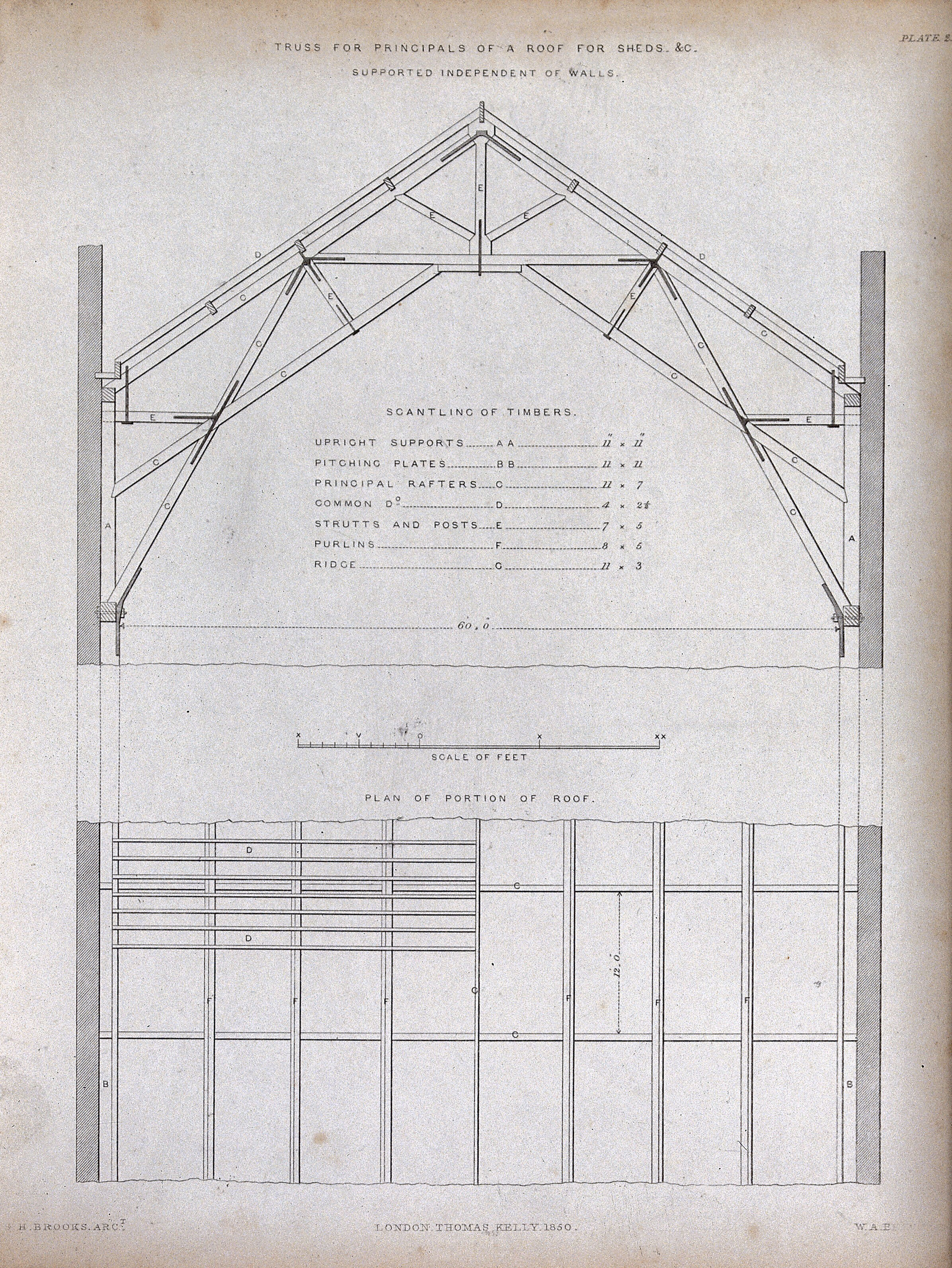 Building Timber And Brick Roofing Details Etching By W A B 1850 After S H Brooks Wellcome Collection