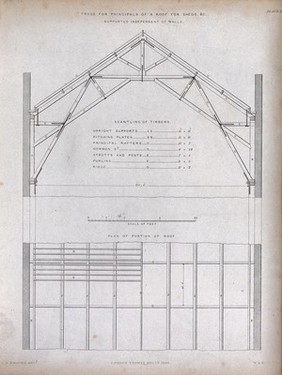 Building: timber and brick roofing details. Etching by [W. A. B.] 1850, after S. H. Brooks.
