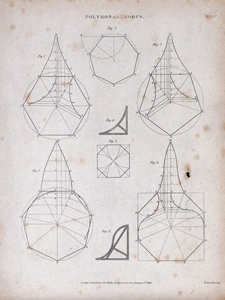 Architecture: various roof geometries. Engraving by E. Turrell, 1847.