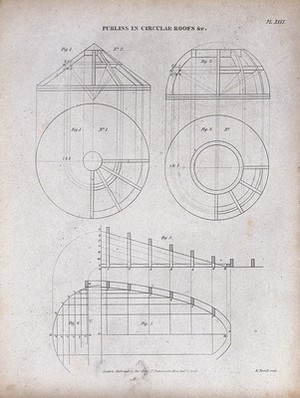 view Architecture: various roof geometries. Engraving by E. Turrell, 1847.