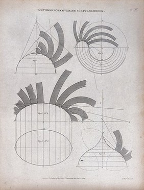 Architecture: various ways of cutting materials to cover a roof. Engraving by E. Turrell, 1847.