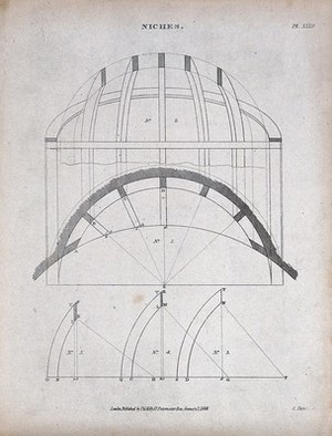 view Architecture: various ways of cutting materials to cover a roof. Engraving by E. Turrell, 1847.