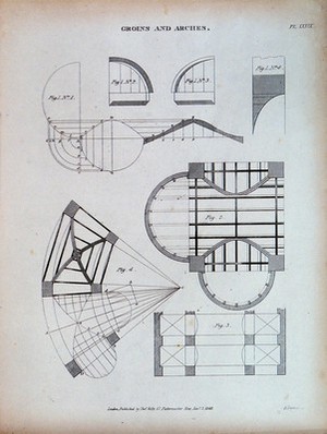 view Architecture: various ways of cutting materials to cover a roof. Engraving by E. Turrell, 1847.