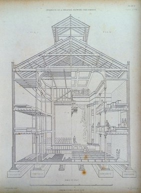 Building: section through a theatre, half cutaway, showing timber roofing and interior fittings. Etching by H. Adlard, 1849, after S. H. Brooks.