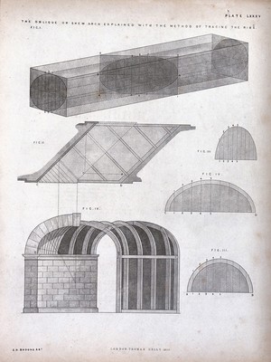 view Building: plan, elevation, and diagrams of an arch. Etching, 1850, after S. H. Brooks.