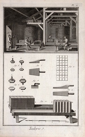 view Architecture: a tile works (above), details of equipment (below). Engraving by Bénard [after Lucotte?].