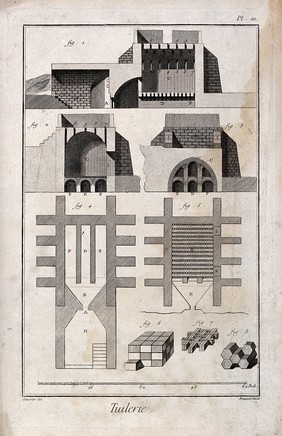 Building: a tile works (above), details of equipment (below). Engraving by Bénard [after Lucotte?].