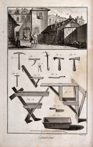 view Architecture: a tile works (above), details of equipment (below). Engraving by Bénard [after Lucotte?].