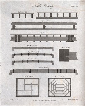 view Building: floor joists, simple and composite wooden beams. Engraving by J. Davis after R. Tredgold, 1820.