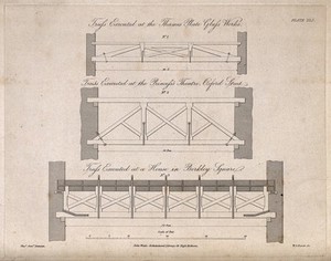 view Building: three trusses from specific London buildings. Etching by W. A. Beever after C. S. Duncan.