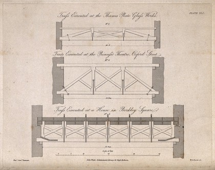 Building: three trusses from specific London buildings. Etching by W. A. Beever after C. S. Duncan.