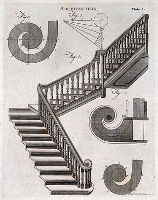 Architecture: various details of staircase design. Engraving by A. Bell.