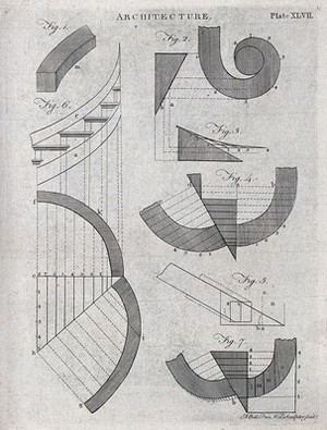 view Architecture: the geometry of a curved staircase. Engraving by A. Bell.