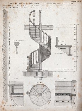 Building: plan, elevation, and diagrams of a circular staircase. Etching, 1850, after S. H. Brooks.