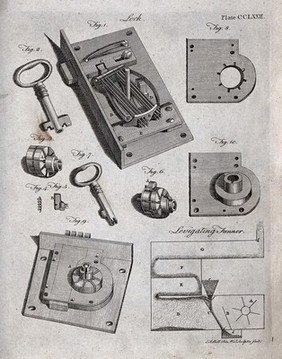 Technology: details of a lock mechanism. Engraving by A. Bell.
