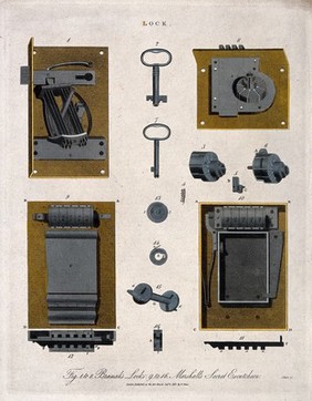 Technology: section and elevation of the Bramah and Marshall locks. Coloured engraving by J. Pass, 1813.