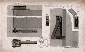 view Technology: a door-closing mechanism: long section, cross-section, and details. Engraving by G. Gladwin after himself.