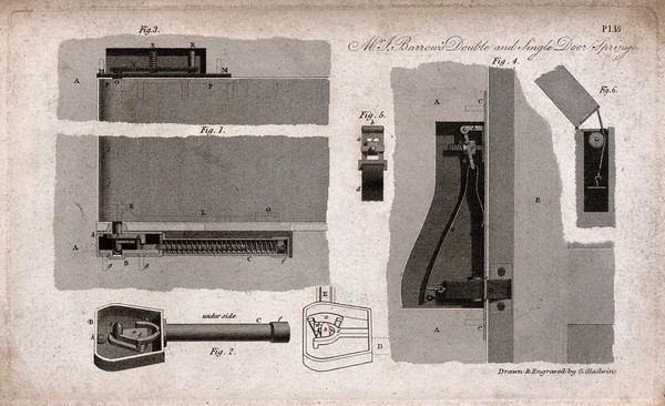 Technology: a door-closing mechanism: long section, cross-section, and details. Engraving by G. Gladwin after himself.