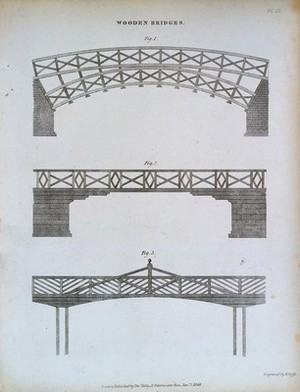 view Civil engineering: three types of wooden bridge. Engraving by R. Roffe, 1848.