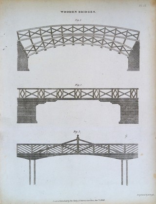 Civil engineering: three types of wooden bridge. Engraving by R. Roffe, 1848.
