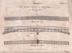 view Civil engineering: three views of the bridge at Schausshausen, Switzerland. Engraving by J. Moffat after W. A. Provis.