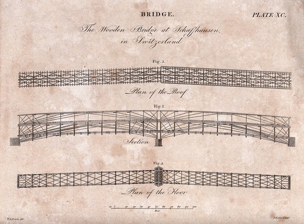 Civil engineering: three views of the bridge at Schausshausen, Switzerland. Engraving by J. Moffat after W. A. Provis.