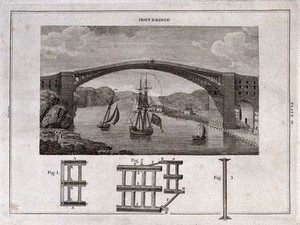 view Civil engineering: the iron bridge at Coalbrookdale, with a ship sailing beneath. Engraving.