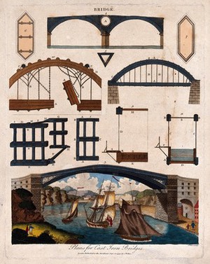 view Civil engineering: the Wearmouth Iron Bridge at Sunderland, with ships sailing beneath, and details (above). Coloured engraving by J. Pass, 1799.