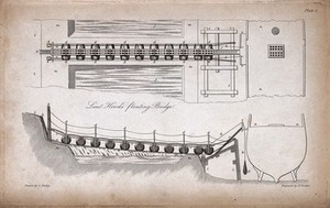 view Bridges: a temporary bridge for loading ships. Engraving by G. Gladwin after C. Varley.