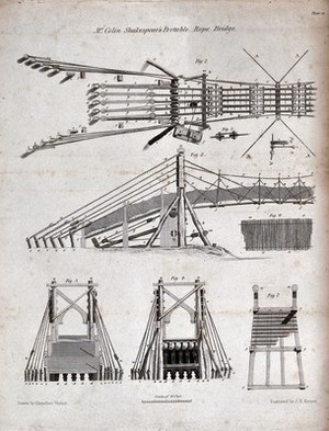 view Bridges: a temporary rope bridge. Engraving by J. H. Kernot after C. Varley.