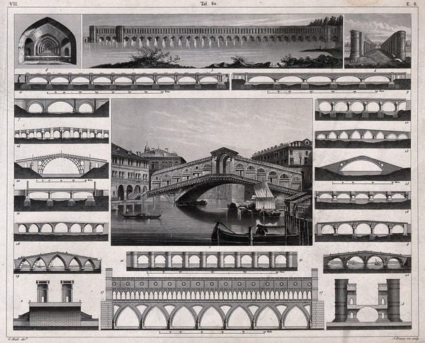 Civil engineering: various bridges, ancient and modern, around Europe, the Ponte Vecchio, Venice, in the centre. Engraving by A. Krausse.