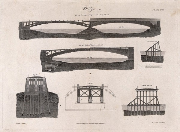 Civil engineering: elevations and sections of bridges. Engraving by J. Davis, 1820, after R. Tredgold.