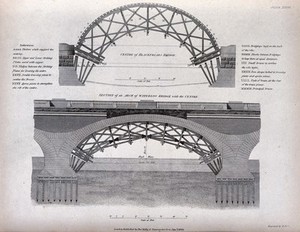 view Civil engineering: wooden centring for Blackfriars Bridge (above), Waterloo Bridge (below). Engraving by R. Roffe, 1848.