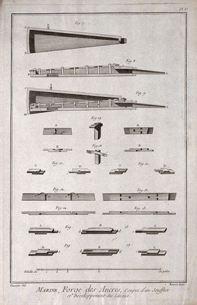Ship-building: details of anchor casting. Engraving by Benard after L.J. Goussier.